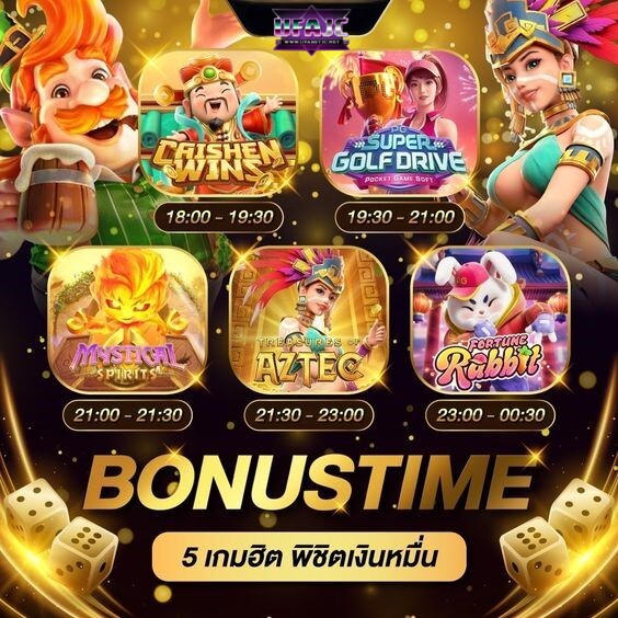 ทางเข้าเล่น พีพี slot 3 Dancing Monkeys skill