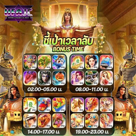 pg slot ทางเข้า มือถือ Fat Panda Cash