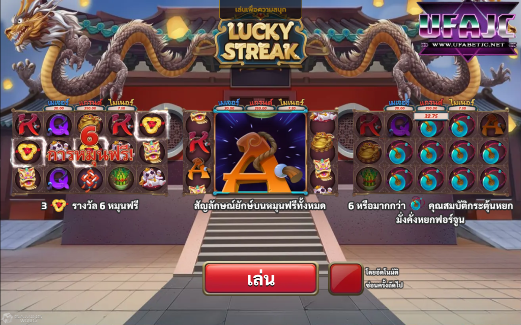 SIAM.WIN : เว็บรวมคาสิโนออนไลน์ พนันออนไลน์ แทงบอล บาคาร่า Lucky Streak overcome